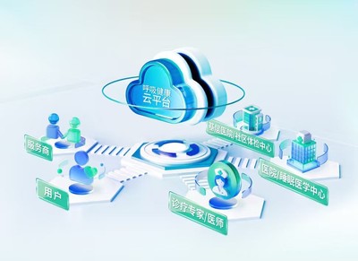 技術(shù)、生態(tài)、全球布局全面突破 BMC瑞邁特2026持續(xù)戰(zhàn)略擴(kuò)張藍(lán)圖